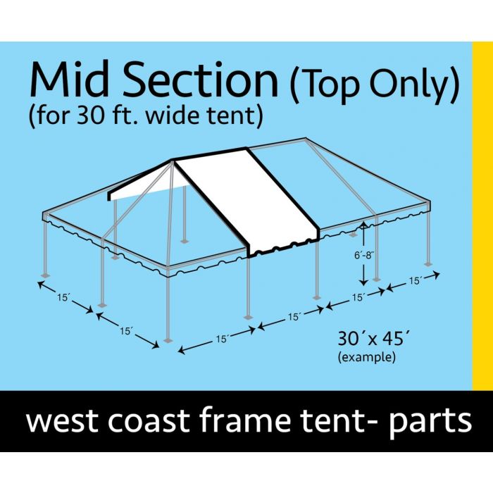 30′ x 15′ MIDSECTION Solid White Tent Drake Tent Rental